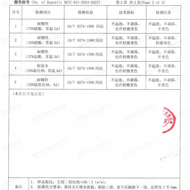 铜川重防腐地坪,铜川超强耐腐蚀涂料产品图4